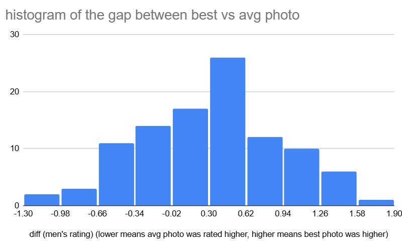 Thumbnail of www-x-com-aella-girl-status-1879705225545867658-ae83288cc5314c78