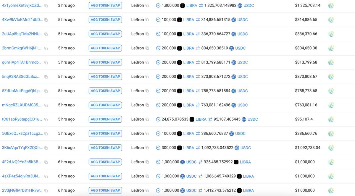 Thumbnail of www-x-com-lookonchain-status-1890609875031388189-aeb4f55e609947cb