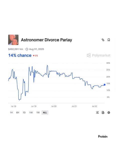 Thumbnail of p-dmai8thcly2-afdc40d1893143c5 2