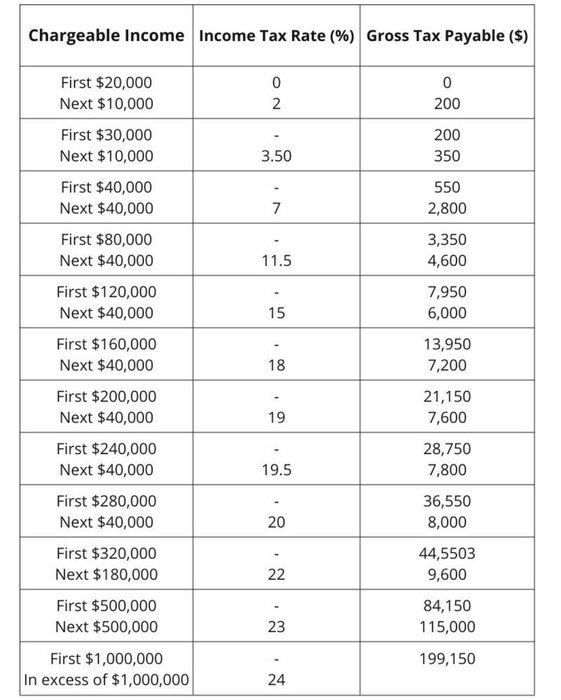 Thumbnail of www-x-com-raagulanpathy-status-1705012006137606493-b00d791c63c6486e
