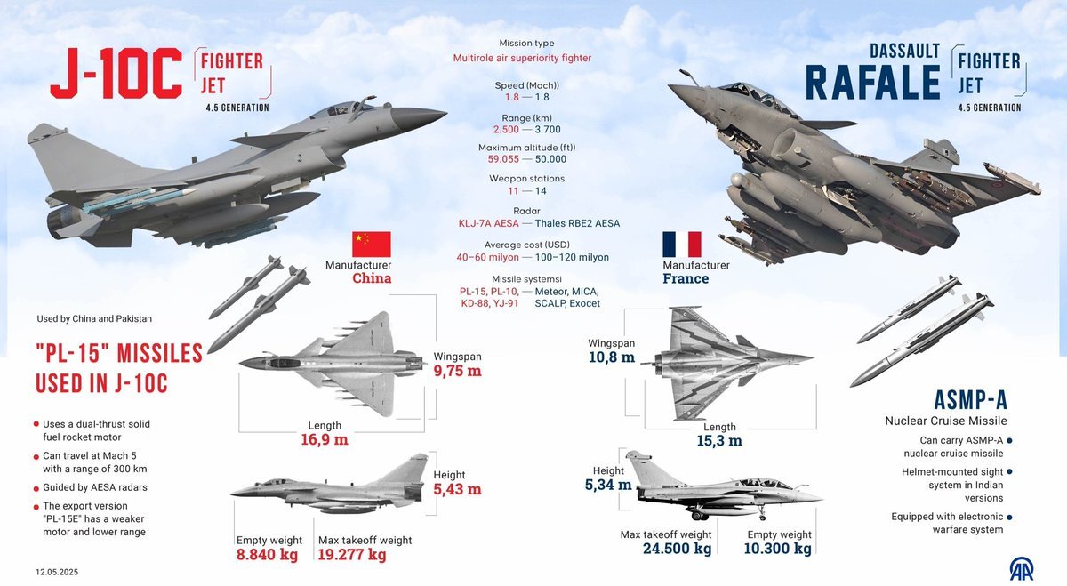 Thumbnail of www-x-com-realairpower1-status-1932420470491488379-b0534719e98e4b9a