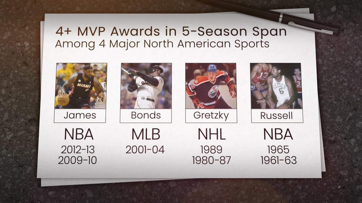 Thumbnail of www-x-com-mlbnetwork-status-1987596551359811910-b42f8718fa754cc9