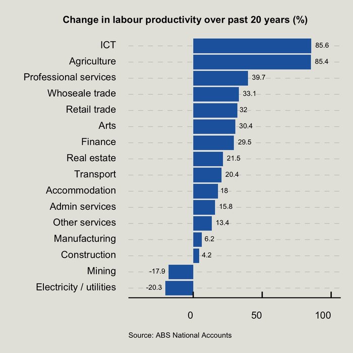 Thumbnail of www-x-com-mattjcan-status-1955403620343795978-b5c7ca0b6f0347b1