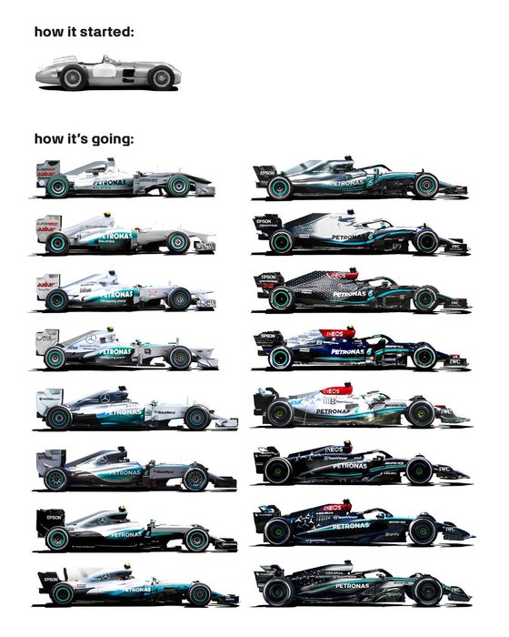 Thumbnail of www-x-com-mercedesamgf1-status-1945159713038999954-b6591be711e240ea