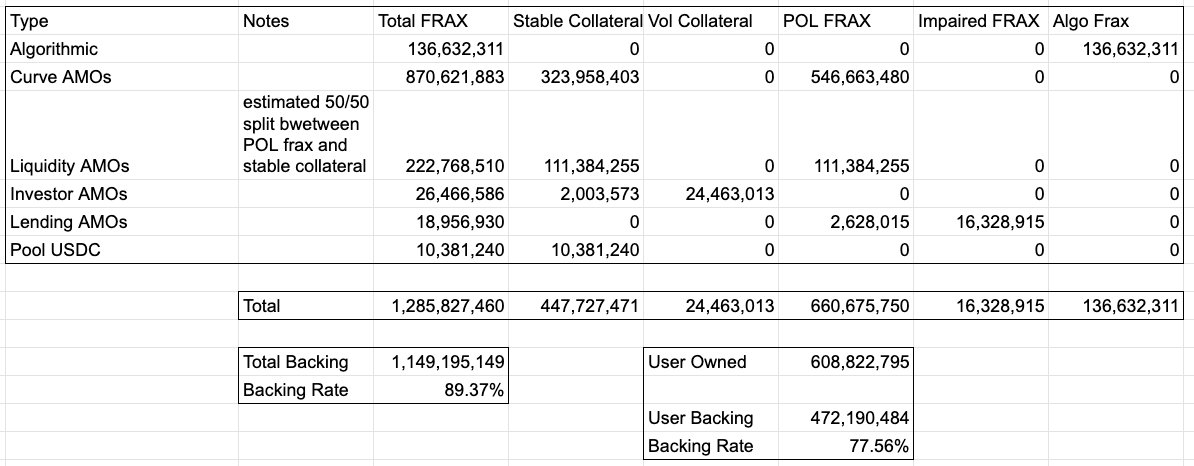 Thumbnail of www-x-com-monetsupply-status-1545491366586638336-b7d338146dc0420b