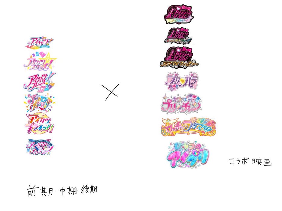 Thumbnail of www-x-com-gozaru-aipri-status-1981696779855990823-b82abaab8bf241cf