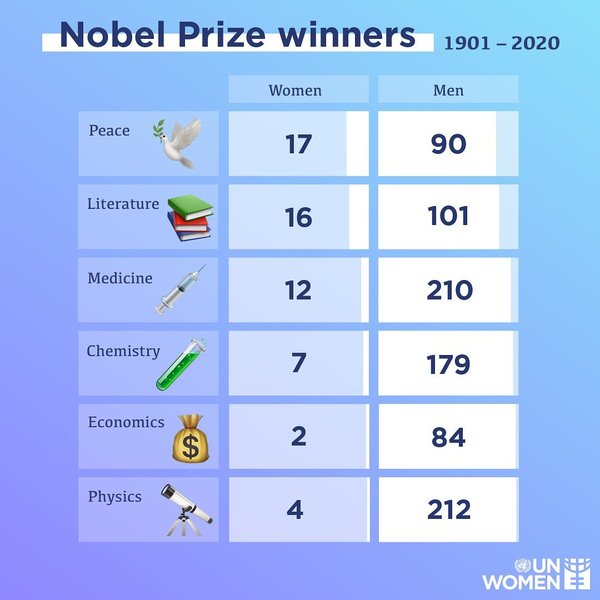 Thumbnail of p-cuswbcqrdoq-b87818d5b5114fca 0