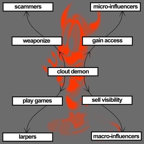 Thumbnail of p-cuukn2nmjqw-b9ceaa79712c46f4 0