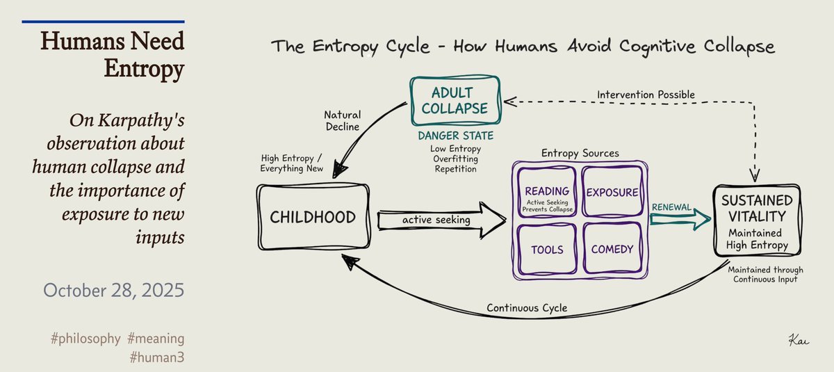 Thumbnail of www-x-com-danielmiessler-status-1992689396307636522-bb316b71ae3d44be
