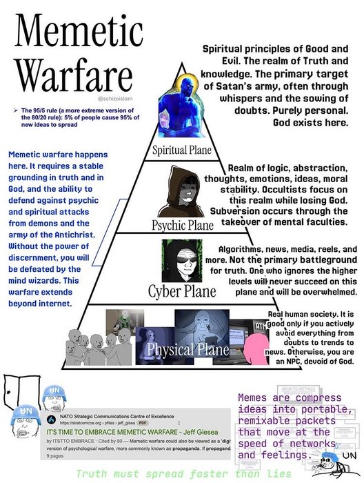 Thumbnail of www-x-com-thrice-greatest-status-1973468128077320339-bc6625033d9c4f7c