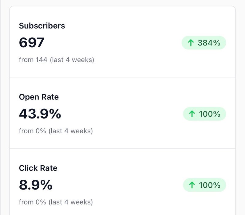 Thumbnail of www-x-com-mattmerrick16-status-1727524464978436341-bd56eca979354294