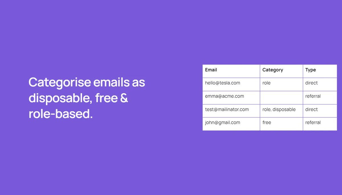 Thumbnail of www-x-com-producthunt-status-1401207214254268421-befdf612596b4318