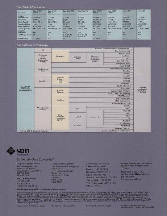 Thumbnail of www-x-com-samlambert-status-1975953489705742638-c08a355f539644fa