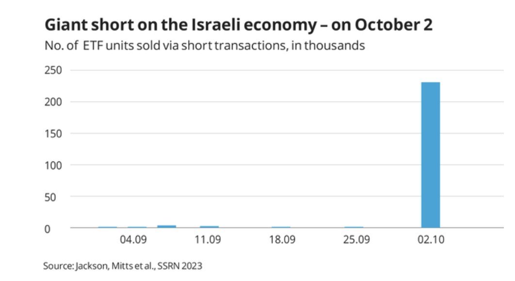 Thumbnail of www-x-com-battleforeurope-status-1731790310169092119-c0bd2052deef4a33