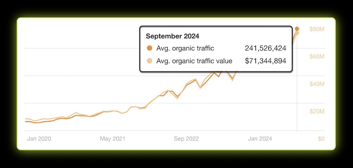 Thumbnail of www-x-com-jakezward-status-1838563453620920732-c1aa88137183448d
