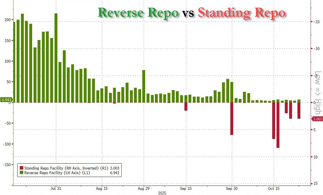 Thumbnail of www-x-com-zerohedge-status-1981445662810964083-c3804882effc43d1