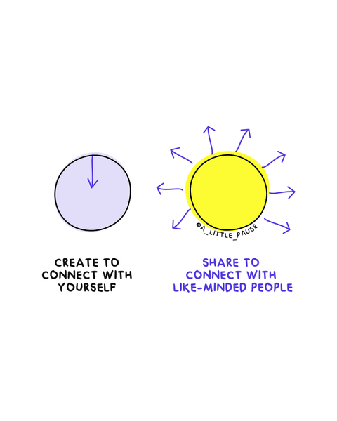 Thumbnail of rachna-ghiya-alittlepause 0