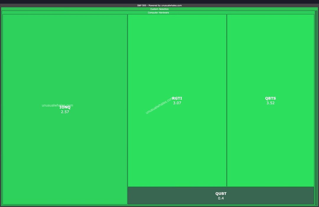 Thumbnail of www-x-com-unusual-whales-status-1986100443861139869-c3b5cc4e0e5e4e87