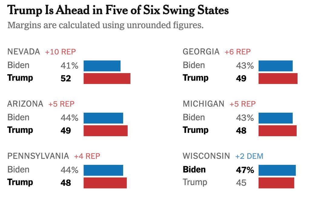 Thumbnail of www-x-com-politics-polls-status-1721191018547077398-c3e7f470487c412f