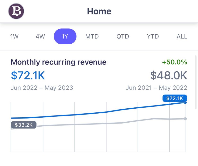 Thumbnail of www-x-com-hamptonfounders-status-1668749831869693953-c40880082c674ef0