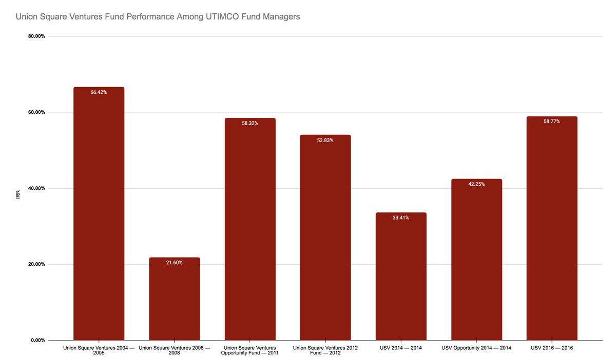 Thumbnail of www-x-com-ericnewcomer-status-1657437243399602176-c4bdc27a47ed417d