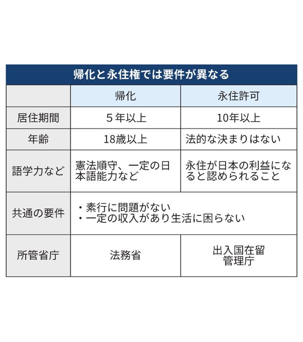 Thumbnail of www-x-com-nikkei-status-1993107610413814048-c6b35b68cf7d402d