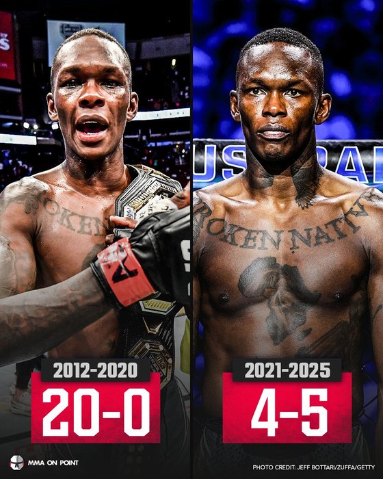 Thumbnail of www-x-com-mmaonpoint-status-1885784046795678166-c6df82f083874725