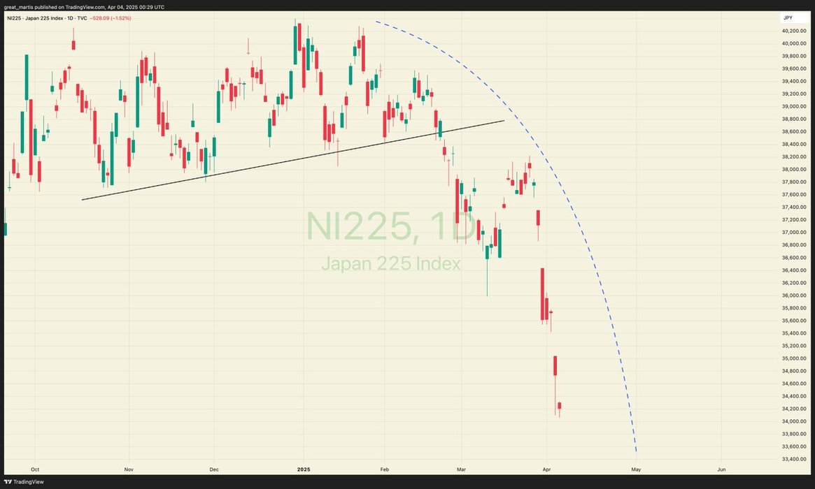 Thumbnail of www-x-com-great-martis-status-1907954055969939489-c75ca017e5544091