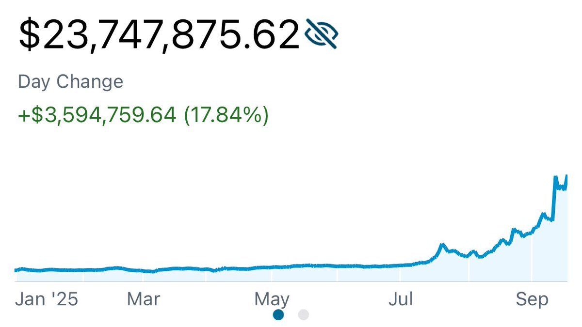 Thumbnail of www-x-com-founderwithadhd-status-1968322101523476980-c7a3eecca79d44df