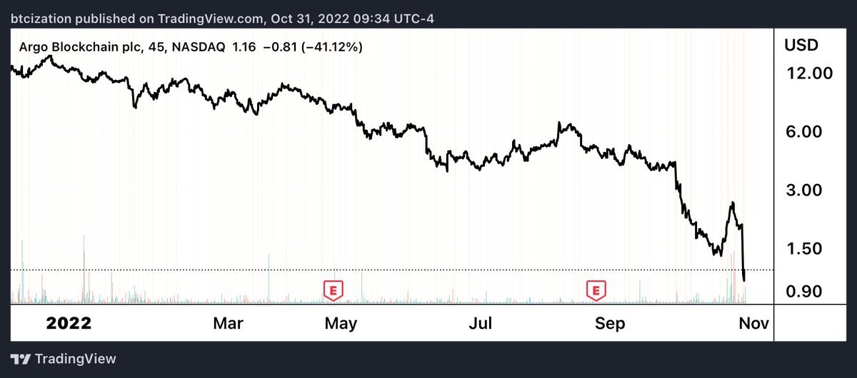 Thumbnail of www-x-com-dylanleclair-status-1587076504147689472-c807c5ba25fd4d78