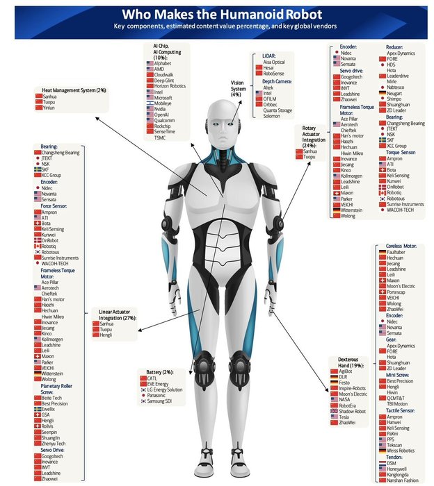 Thumbnail of www-x-com-zephyr-z9-status-1987564931542286484-c8eadd6bf4614fc4