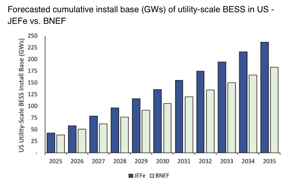 Thumbnail of www-x-com-kevindstevens-status-1985091176999874958-c9c1ea494fe24a93