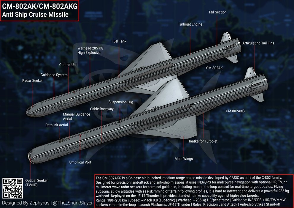 Thumbnail of www-x-com-the-sharkslayer-status-1966161937756205151-cadcc4849bc54035