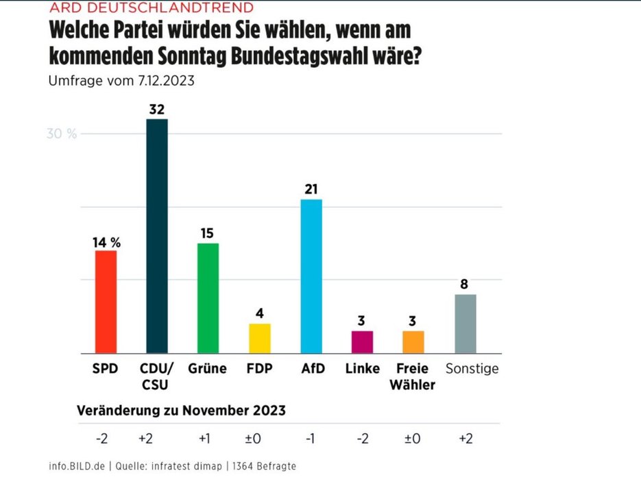 Thumbnail of www-x-com-hmardiris-status-1733060697154527632-cd8fa59279574671