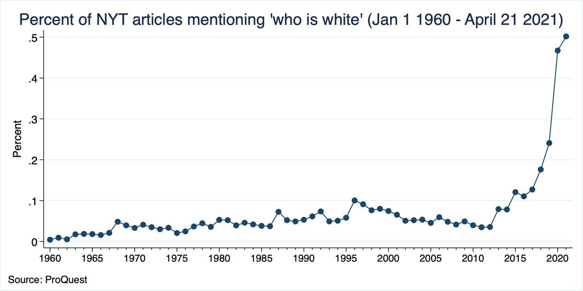 Thumbnail of www-x-com-zachg932-status-1385059299404226567-cdbdeaa63f724d33