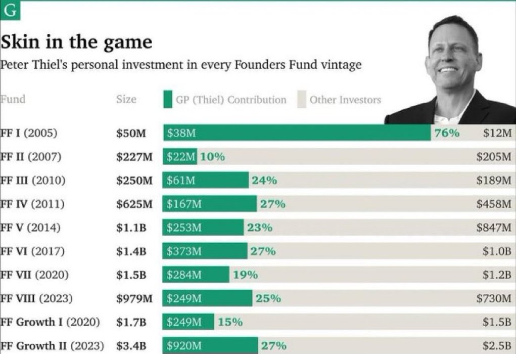 Thumbnail of www-x-com-loganbartlett-status-1933329140570316993-ce24f5b14933403e