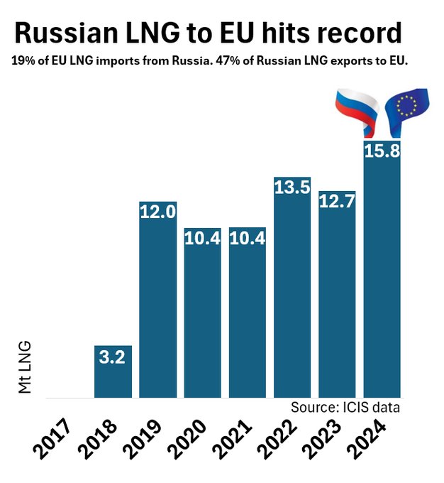 Thumbnail of www-x-com-matthew-sigel-status-1876249659917865381-ce43dbe31d6c4439