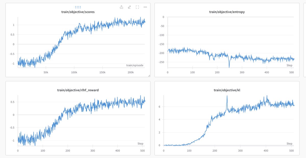 Thumbnail of www-x-com-thom-wolf-status-1809895886899585164-cf62a83db53748ee