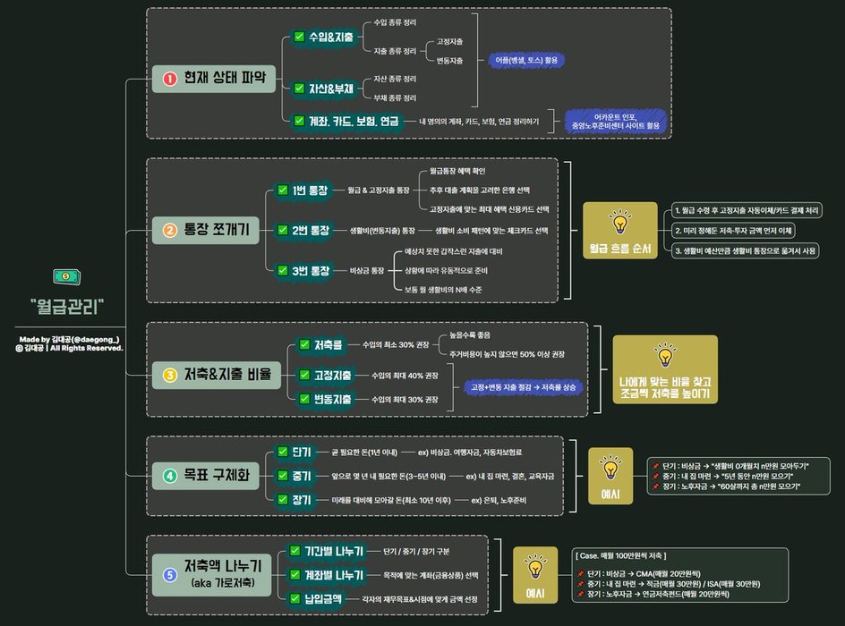 Thumbnail of www-x-com-daegong-status-1967531900345651607-d0783f91a8364ab4