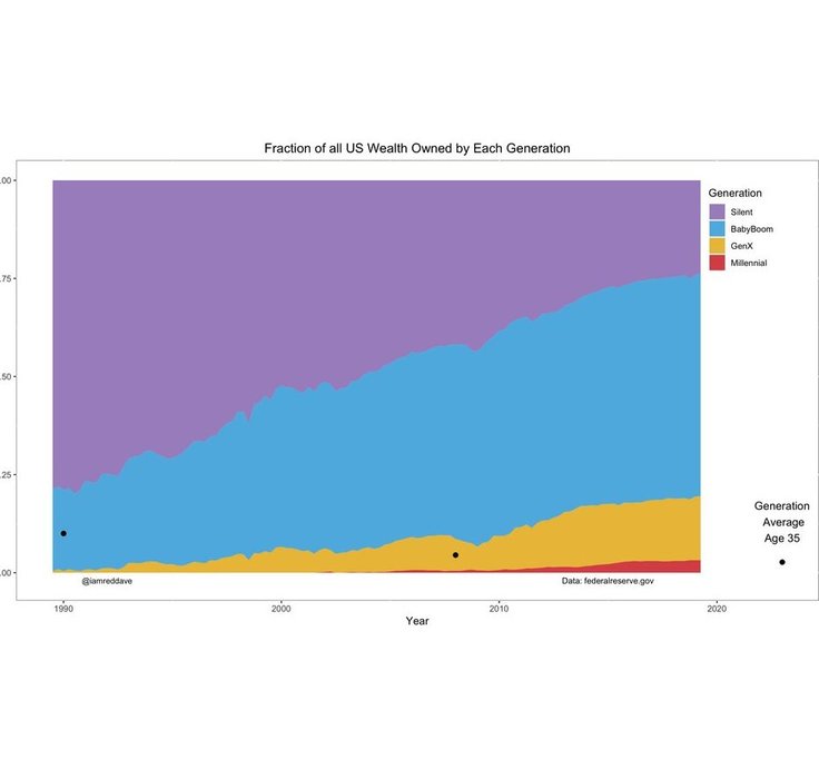 Thumbnail of www-x-com-adamsinger-status-1856319776072556805-d2ea113ca1f549c1