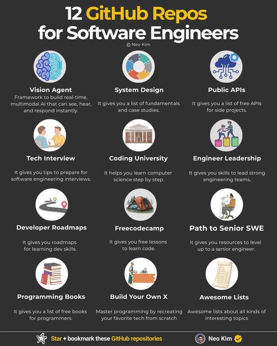 Thumbnail of www-x-com-systemdesignone-status-1993677897215676919