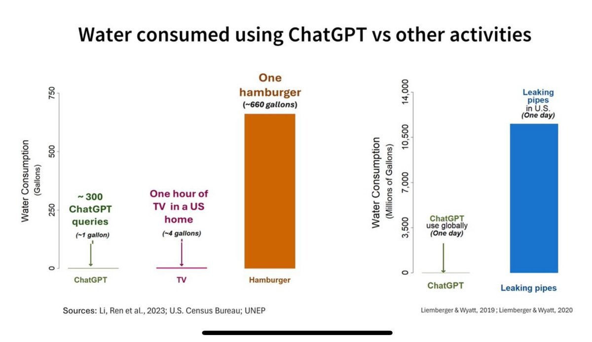 Thumbnail of www-x-com-statisticurban-status-1878203129457672352-d677555c099d4a06