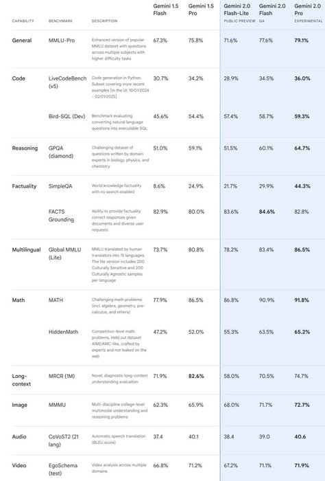 Thumbnail of www-x-com-andrewcurran-status-1887171702381215991-d92120eb25e9488a