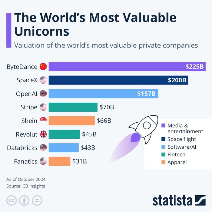 Thumbnail of www-x-com-trungtphan-status-1857511767288721599-d933eaecdf3f4b7b