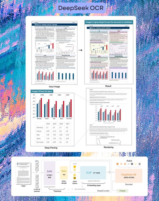 Thumbnail of www-x-com-mervenoyann-status-1980257200808333618-d95316094ea843fe