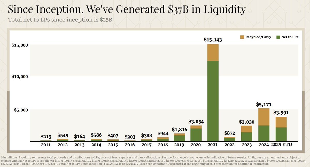 Thumbnail of www-x-com-ericnewcomer-status-1970555865666093124-d99b0d07ac7749c7