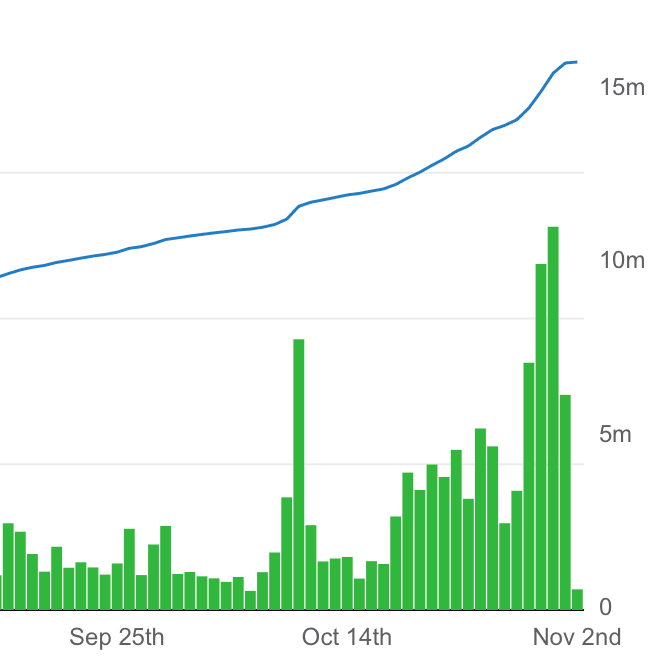 Thumbnail of www-x-com-top-jeet-status-1985427371655364791-da61296c621e4a3e