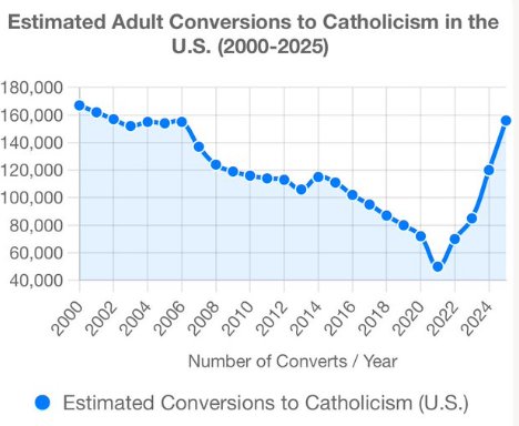 Thumbnail of www-x-com-poperespecter1-status-1956853570722201928-dc78aaabed874932
