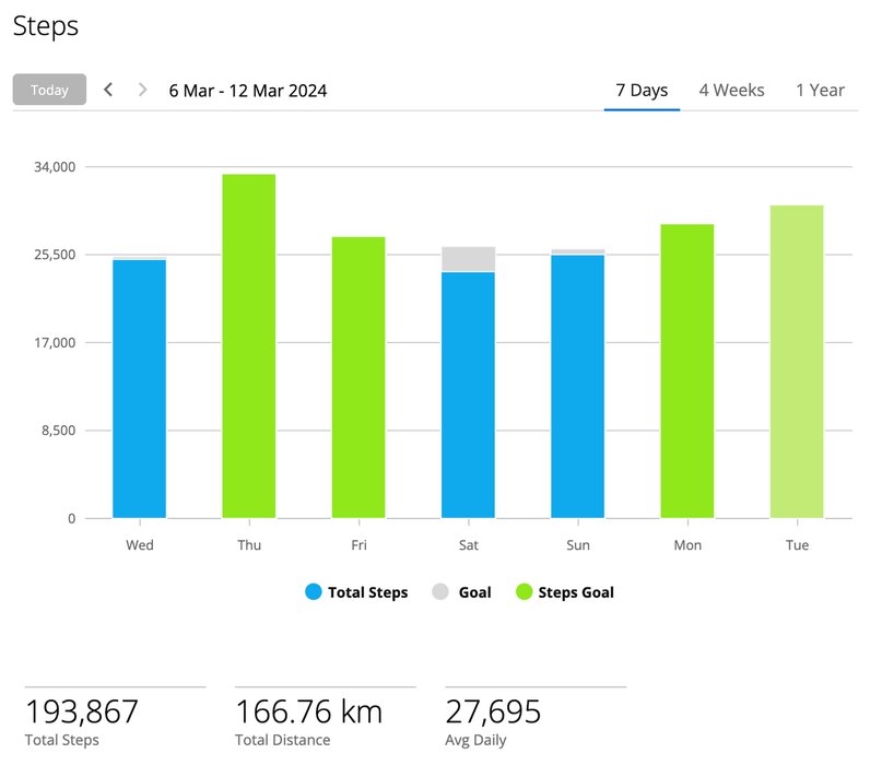 Thumbnail of www-x-com-inaki-delaparra-status-1767605990160003144-df30c31b21e34d30