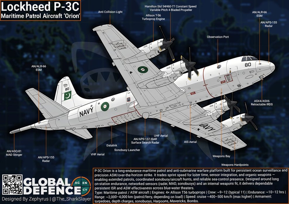 Thumbnail of www-x-com-the-sharkslayer-status-1974826552245240280-df542b679a3c4e66